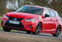 What Are The Most Reliable Car Brands Available