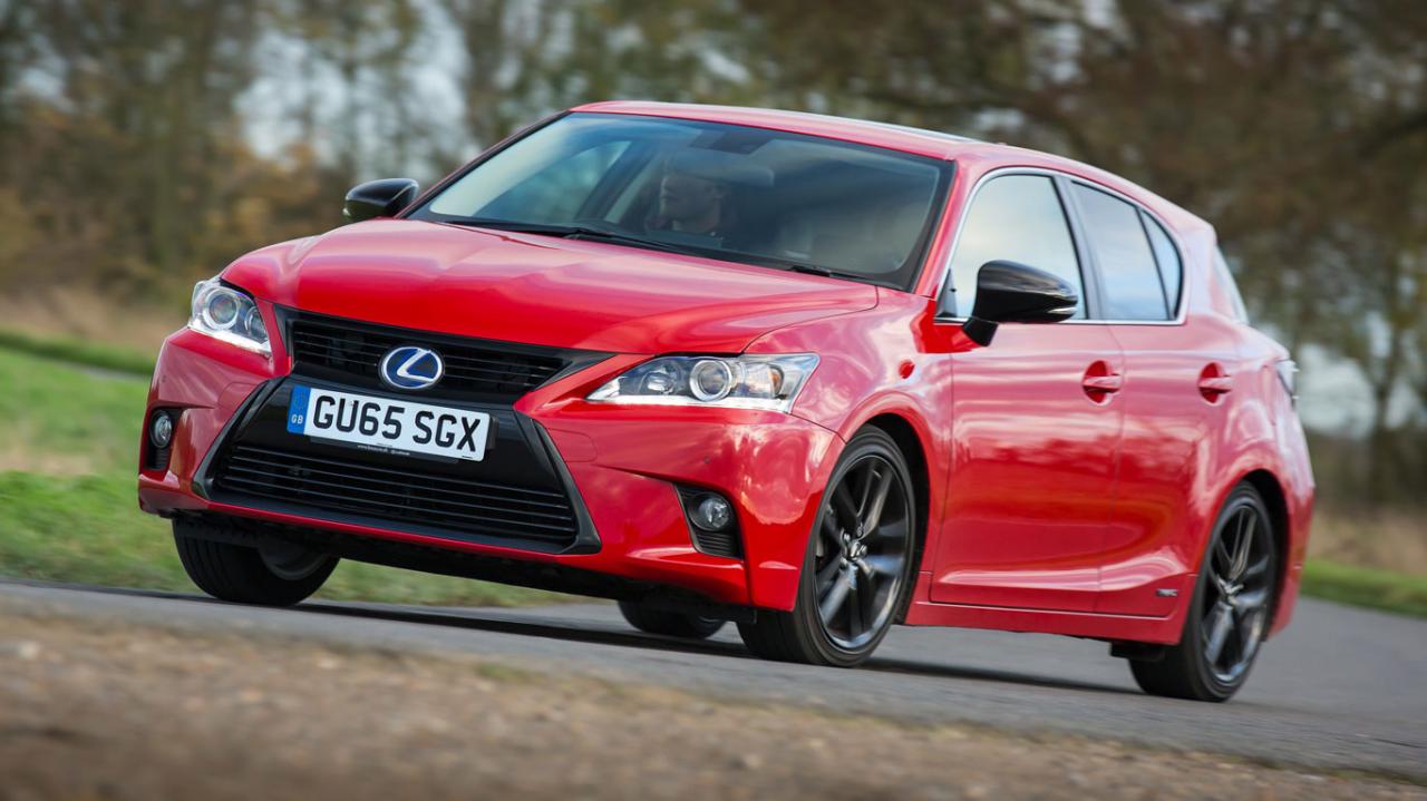 What Are The Most Reliable Car Brands Available