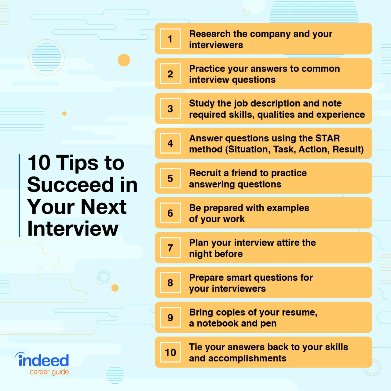 Tips For Preparing For Job Interviews Effectively