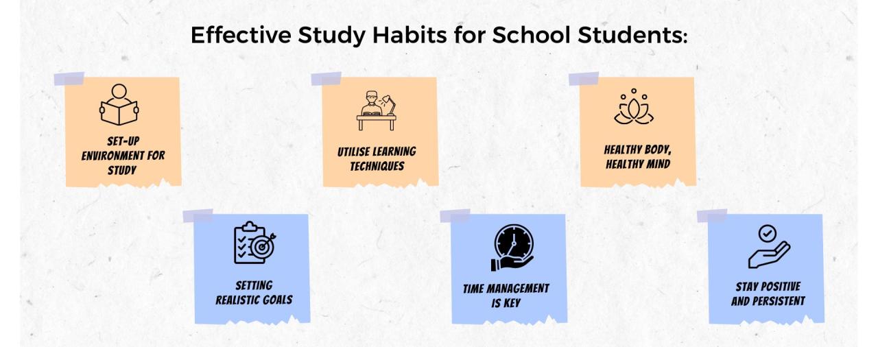 Best Resources For Improving Study Habits In Students