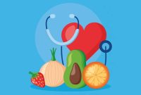 Top 7 Lifestyle Changes to Prevent Heart Disease Naturally | Heart ...