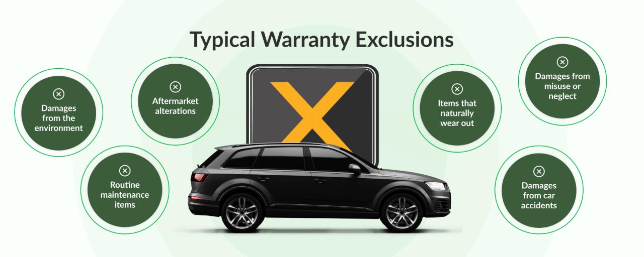 Used Car Warranties: What You Should Know