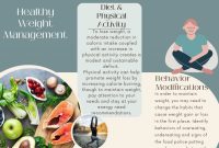 How To Maintain Healthy Weight Long Term