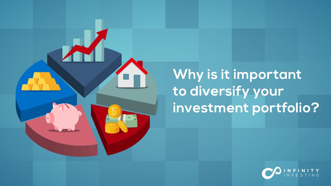 Why is it important to diversify your investment portfolio? How To Diversify Your Investment Portfolio Successfully