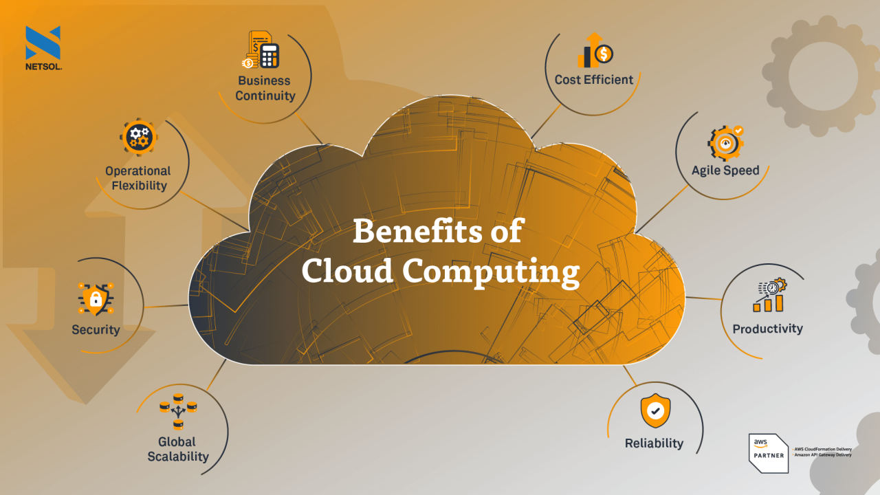 What Are The Benefits Of Using Cloud Computing Services