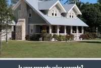 How To Analyze Property Values Effectively And Accurately