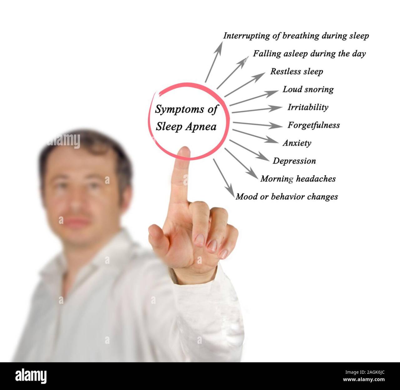 Sleep Apnea: Early Signs, Symptoms, and Complications