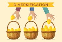 How To Create A Diversified Investment Portfolio
