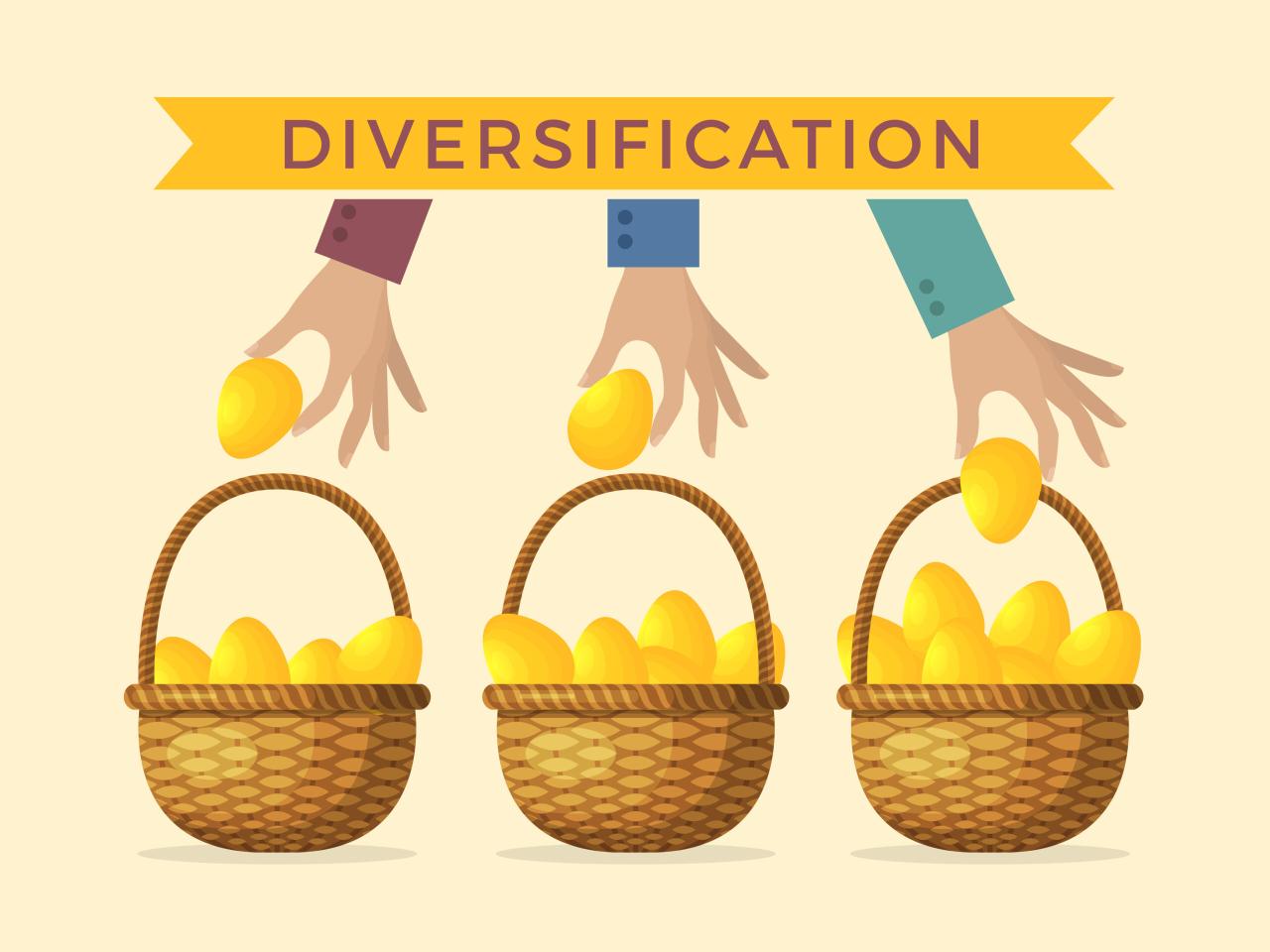 How To Create A Diversified Investment Portfolio
