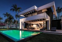 How To Analyze Rental Income Potential In Real Estate