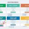 How To Analyze Financial Statements For Investing